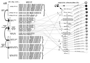 0008 චක්ෂුර්ද්වාරික අතිමහන්තාරම්මණ වීථිය.jpg